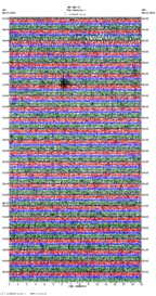 seismogram thumbnail