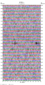 seismogram thumbnail