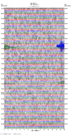 seismogram thumbnail