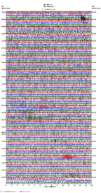 seismogram thumbnail