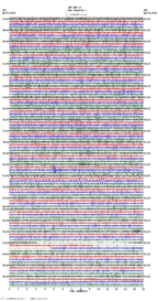 seismogram thumbnail