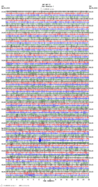 seismogram thumbnail