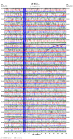 seismogram thumbnail