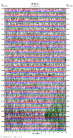 seismogram thumbnail