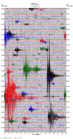 seismogram thumbnail