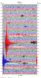 seismogram thumbnail