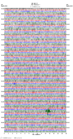 seismogram thumbnail