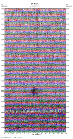 seismogram thumbnail