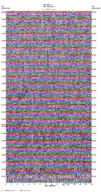 seismogram thumbnail