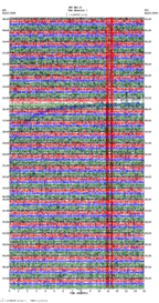 seismogram thumbnail