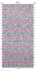 seismogram thumbnail