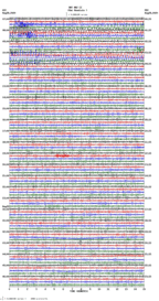 seismogram thumbnail