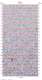 seismogram thumbnail