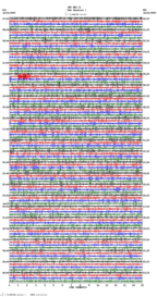 seismogram thumbnail