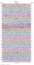 seismogram thumbnail