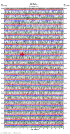 seismogram thumbnail