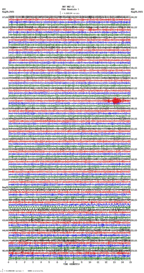 seismogram thumbnail