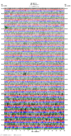 seismogram thumbnail