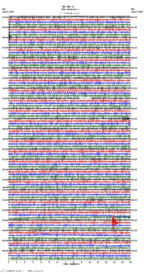 seismogram thumbnail