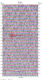 seismogram thumbnail