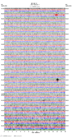 seismogram thumbnail