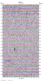 seismogram thumbnail