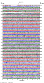 seismogram thumbnail