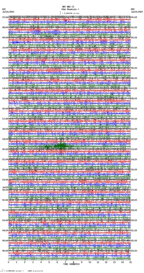 seismogram thumbnail