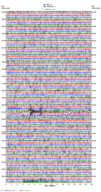 seismogram thumbnail