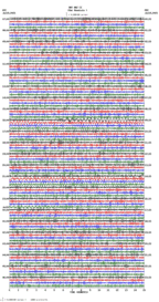 seismogram thumbnail