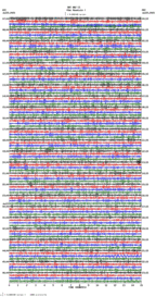 seismogram thumbnail