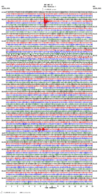 seismogram thumbnail