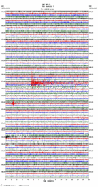 seismogram thumbnail