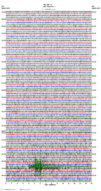 seismogram thumbnail