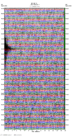 seismogram thumbnail