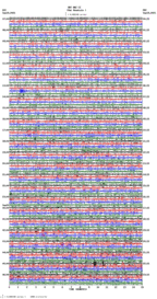 seismogram thumbnail