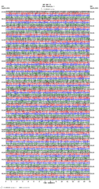 seismogram thumbnail