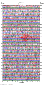 seismogram thumbnail