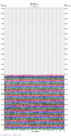 seismogram thumbnail