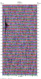 seismogram thumbnail