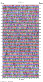 seismogram thumbnail