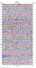 seismogram thumbnail