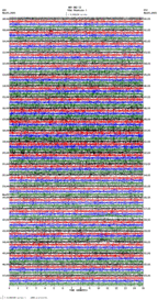 seismogram thumbnail