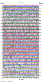 seismogram thumbnail