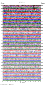 seismogram thumbnail