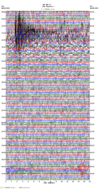 seismogram thumbnail