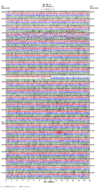 seismogram thumbnail