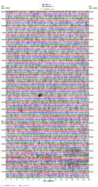 seismogram thumbnail