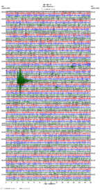 seismogram thumbnail