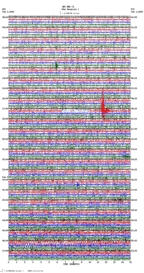 seismogram thumbnail